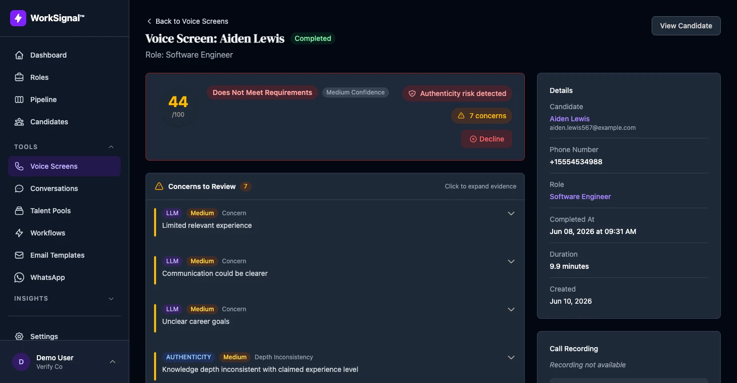 WorkSignal voice screen flagged with authenticity risk detected: 44/100, does not meet requirements, with scripted response signals, knowledge depth inconsistency, and a resume discrepancy
