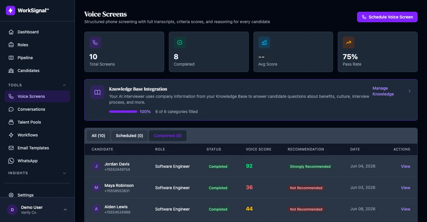 WorkSignal voice screens showing candidates with structured interview scores and recommendations